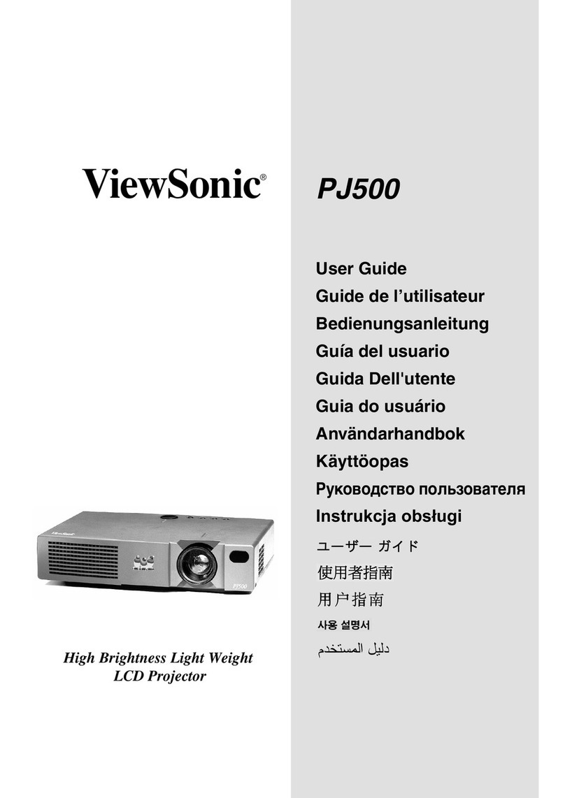 ViewSonic PJ500 user guide
