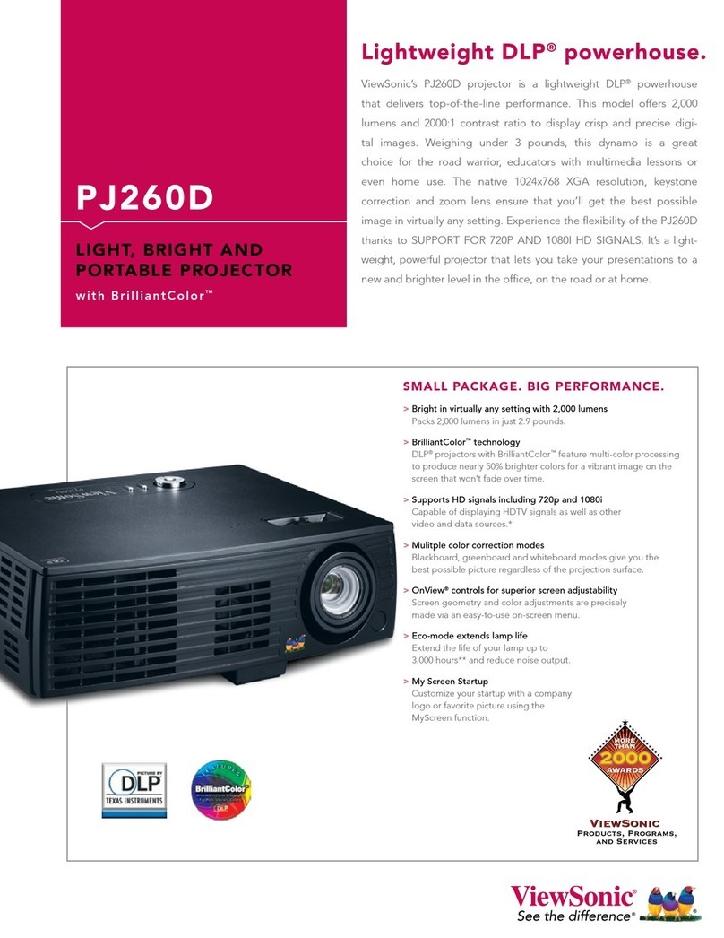 ViewSonic PJ260D - XGA DLP Projector User manual