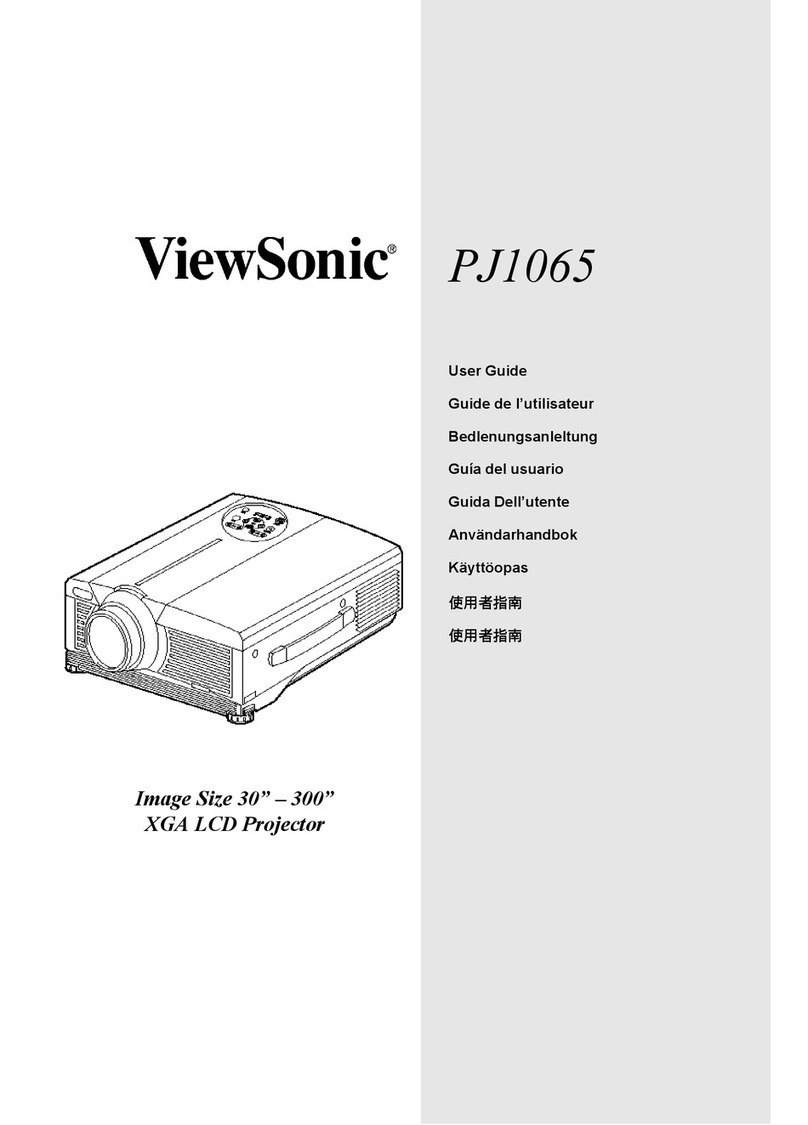 ViewSonic PJ1065 User manual
