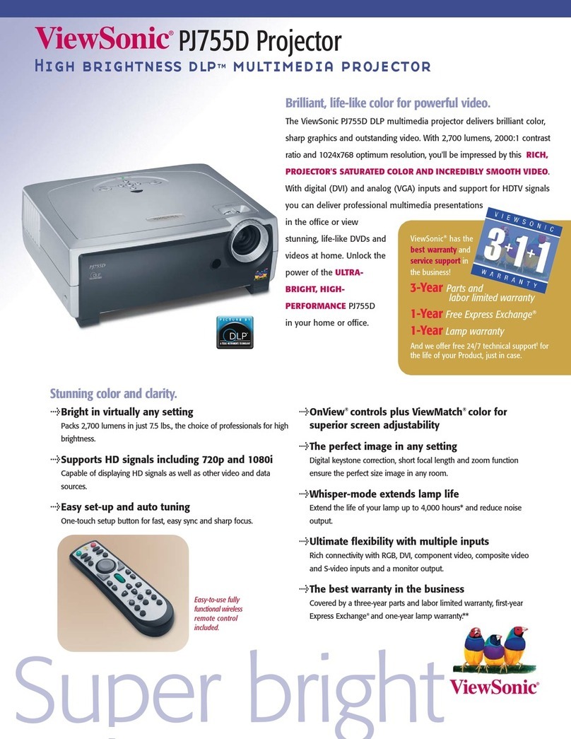 ViewSonic PJ755D - 2600 Lumens DLP Projector User manual