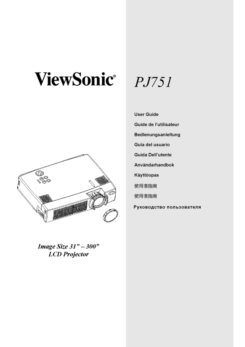 ViewSonic PJ751 User manual