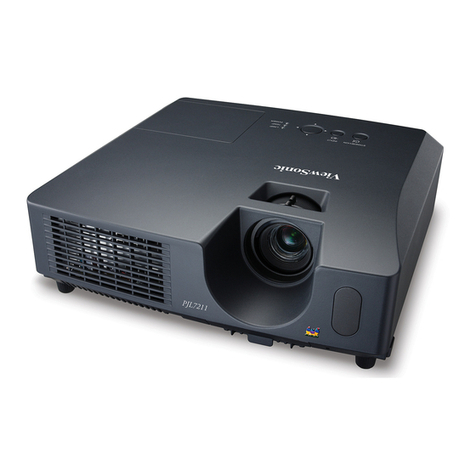 ViewSonic PJL7211 User manual