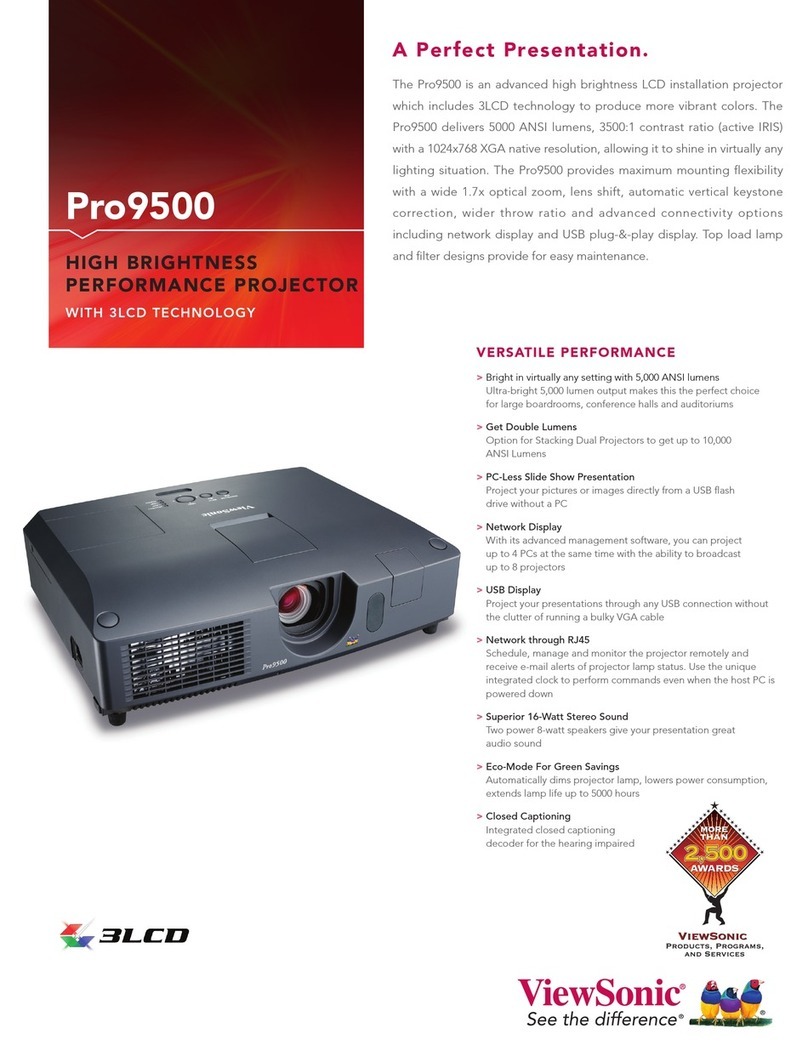 ViewSonic PRO9500 User manual