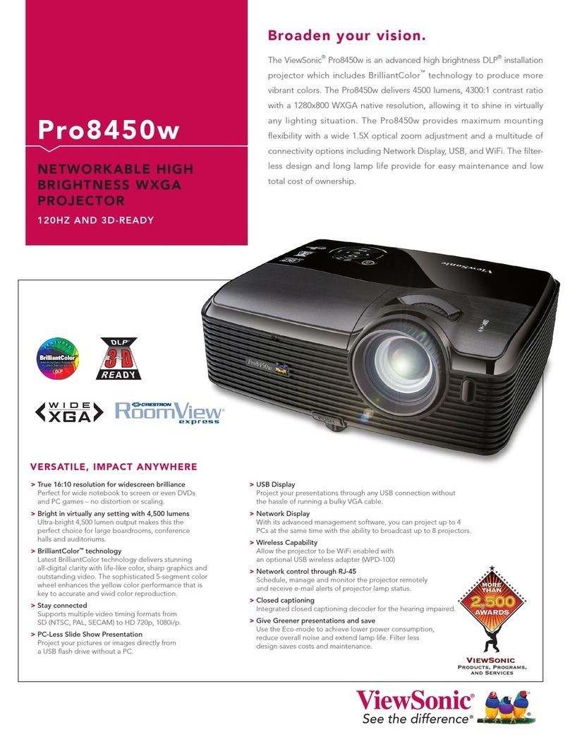 ViewSonic PRO8450W VS13646 User manual