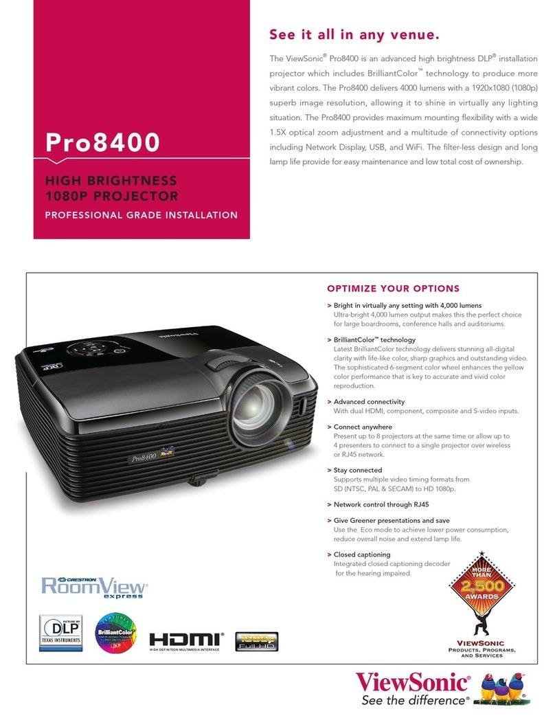 ViewSonic Pro8400 Series VS13647 User manual