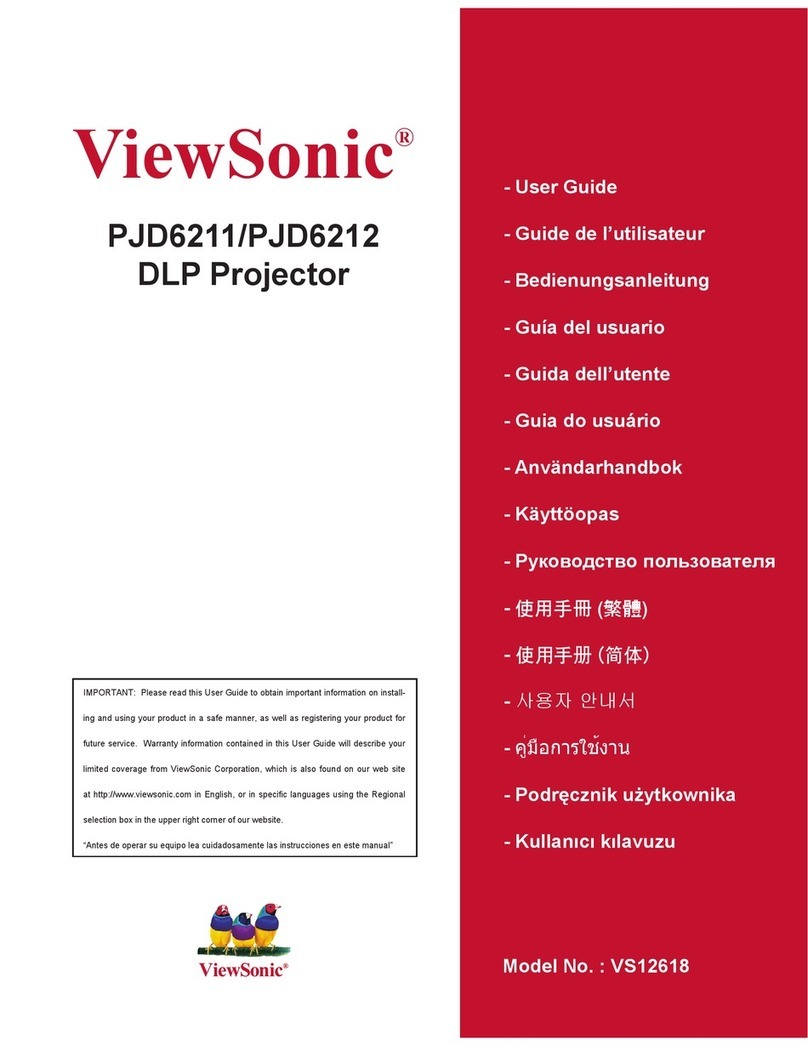 ViewSonic PJD6212 User manual