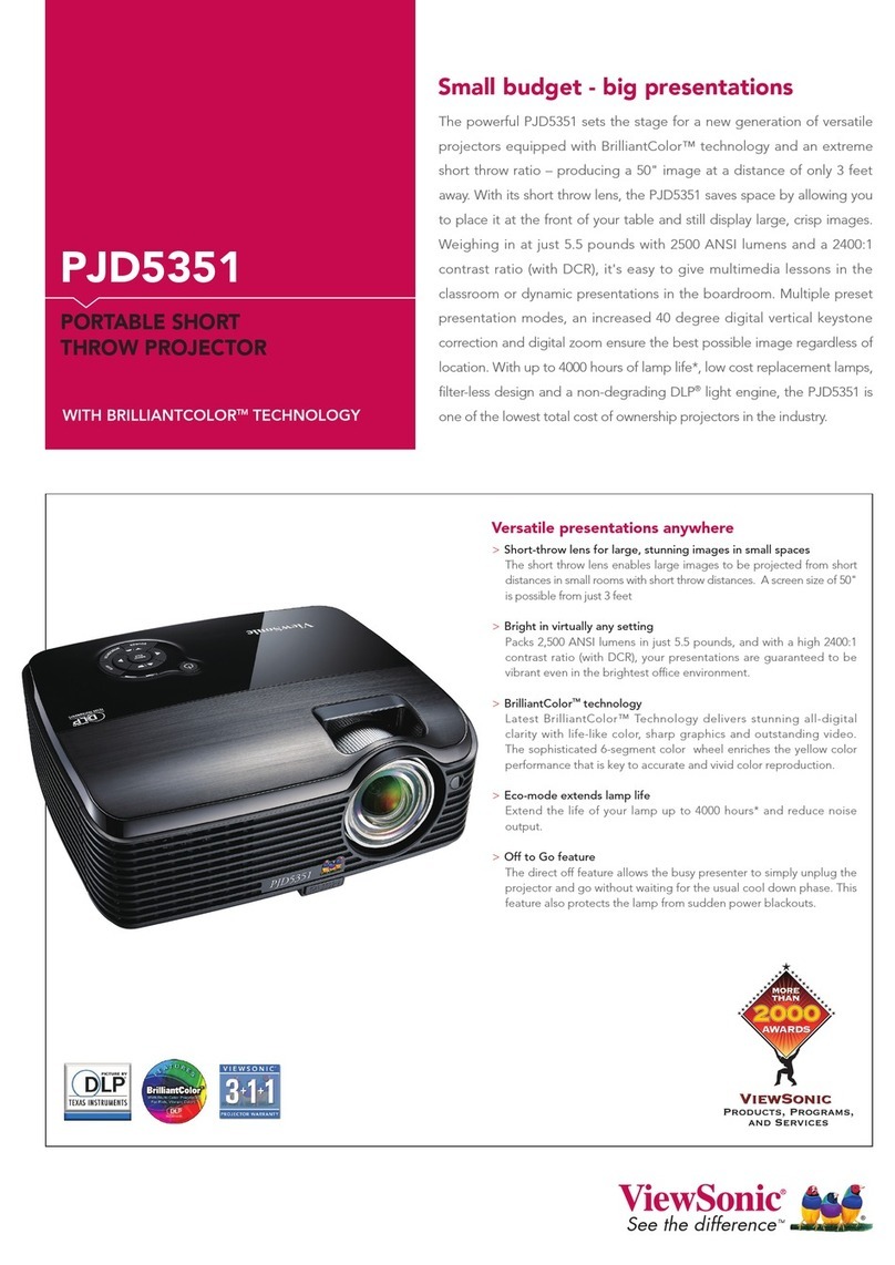 ViewSonic PJD5351 - DLP Projector User manual