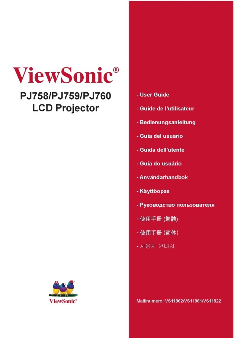 ViewSonic PJ758 Troubleshooting guide