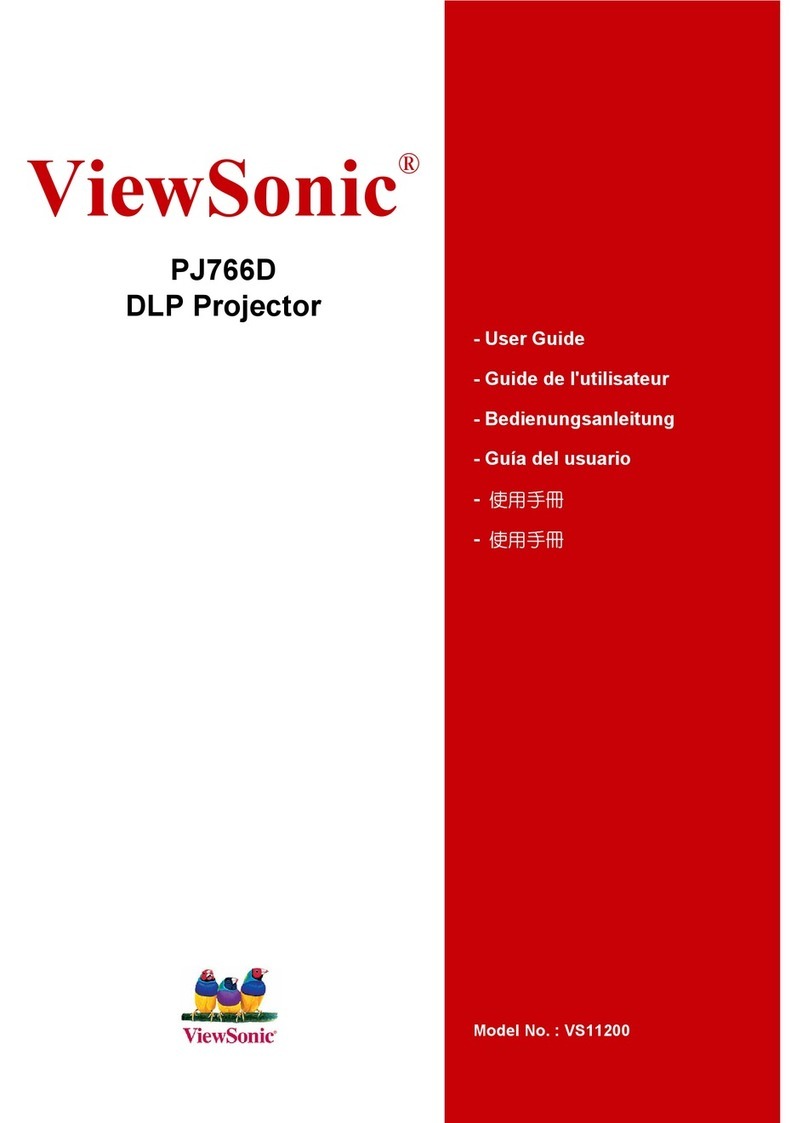 ViewSonic PJ766D-1 User manual