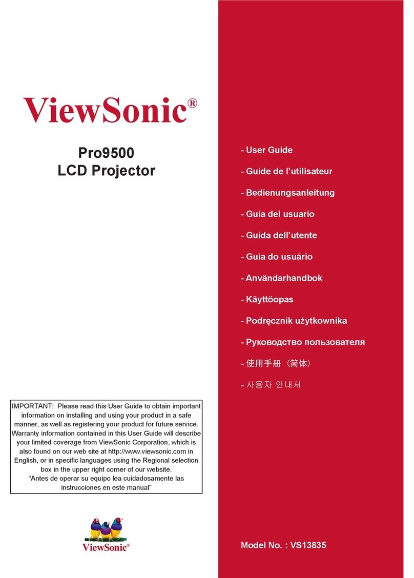 ViewSonic PRO9500 user manual