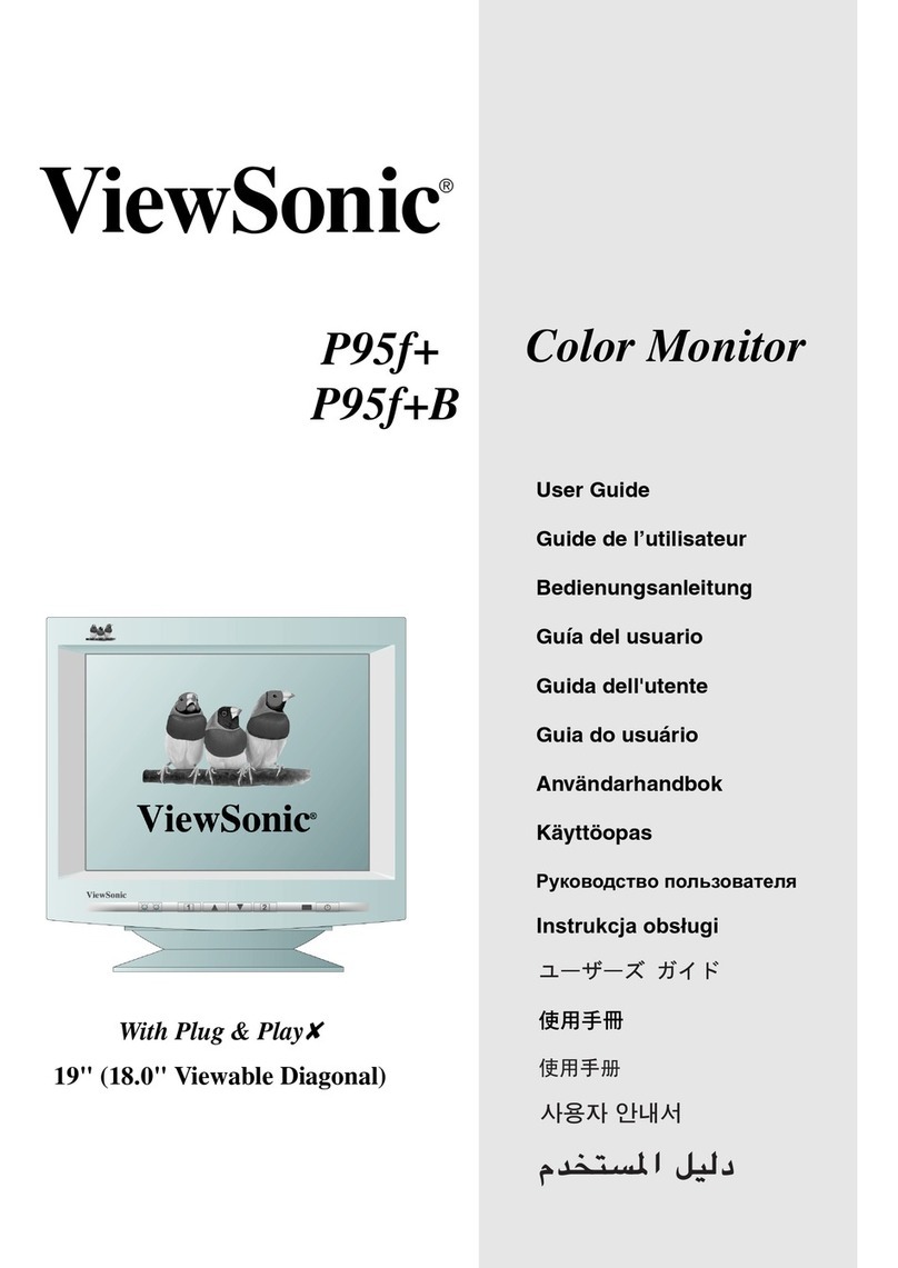 ViewSonic P95f+ Quick start guide