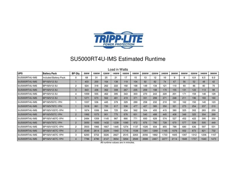 Tripp Lite SmartOnline SU5000RT4U-IMS Specification sheet