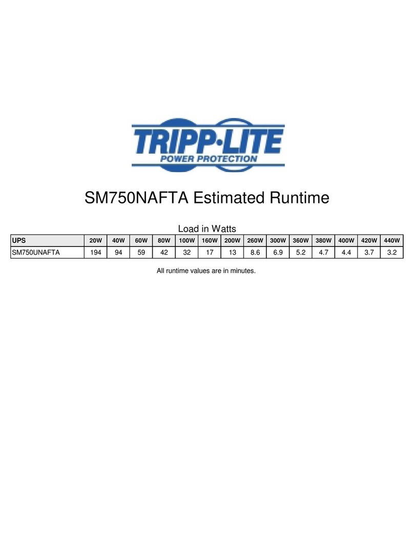Tripp Lite SM750UNAFTA User manual