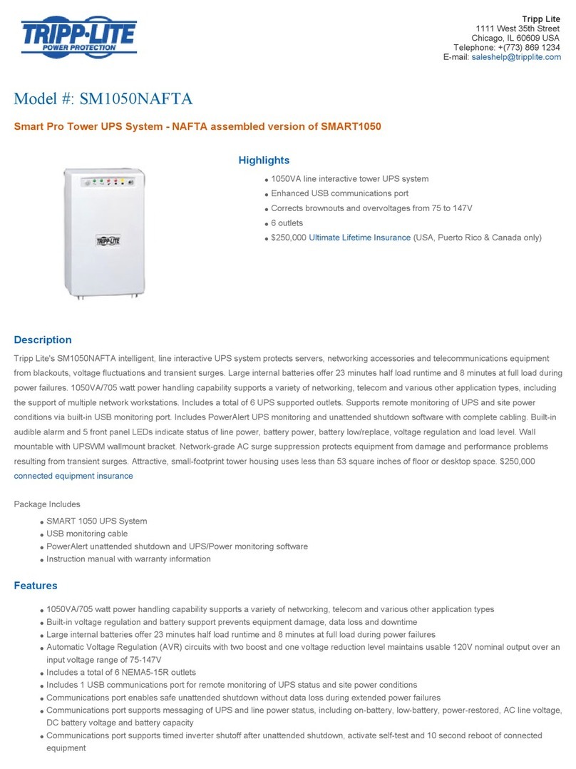 Tripp Lite SmartPro SMART1050 User manual