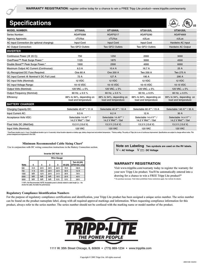 Tripp Lite UT1250UL User manual