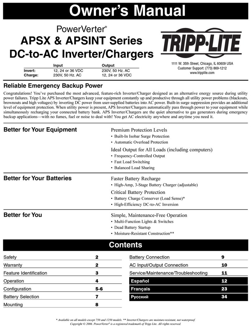 Tripp Lite APSINT Series User manual