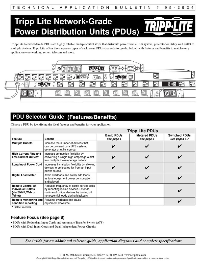 Tripp Lite PDU1215 User guide