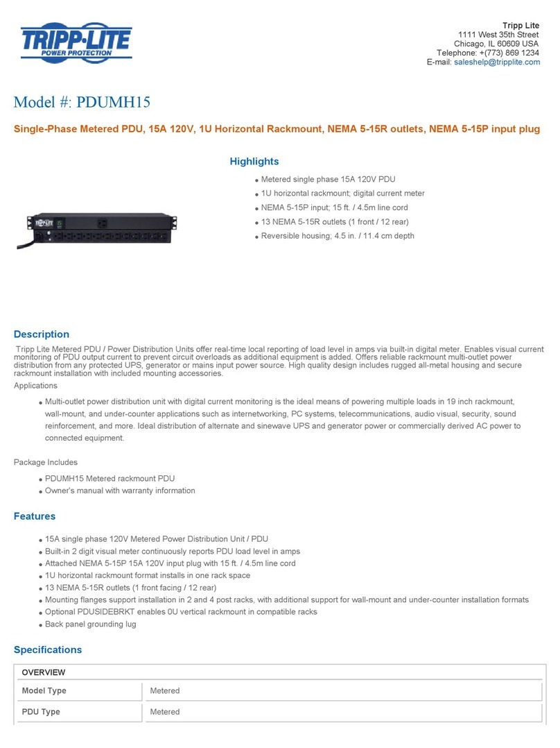 Tripp Lite PDUMH15 User manual