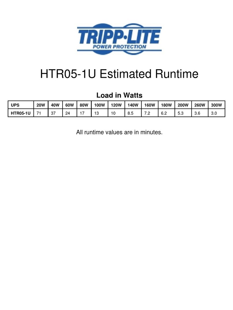Tripp Lite HTR05-1U User manual