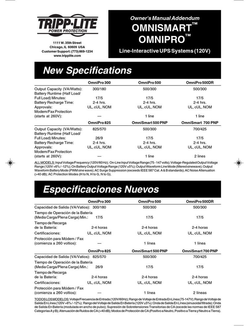 Tripp Lite OmniPro 500 User manual