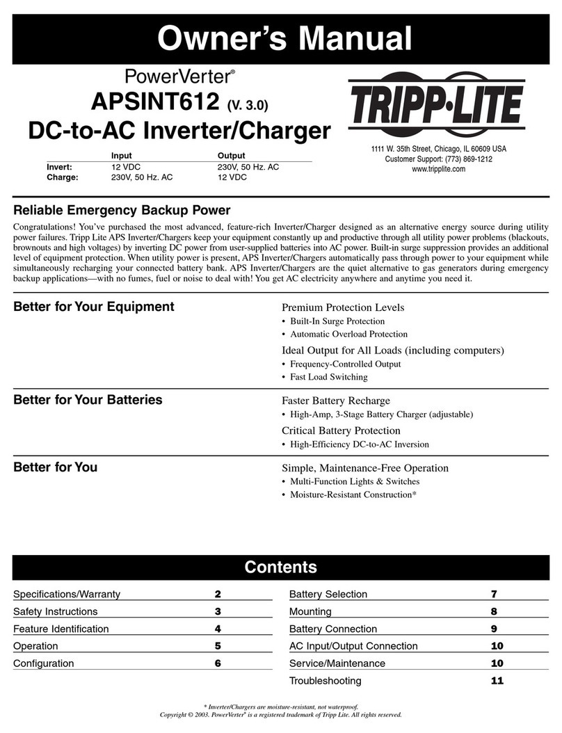 Tripp Lite APSINT612 User manual