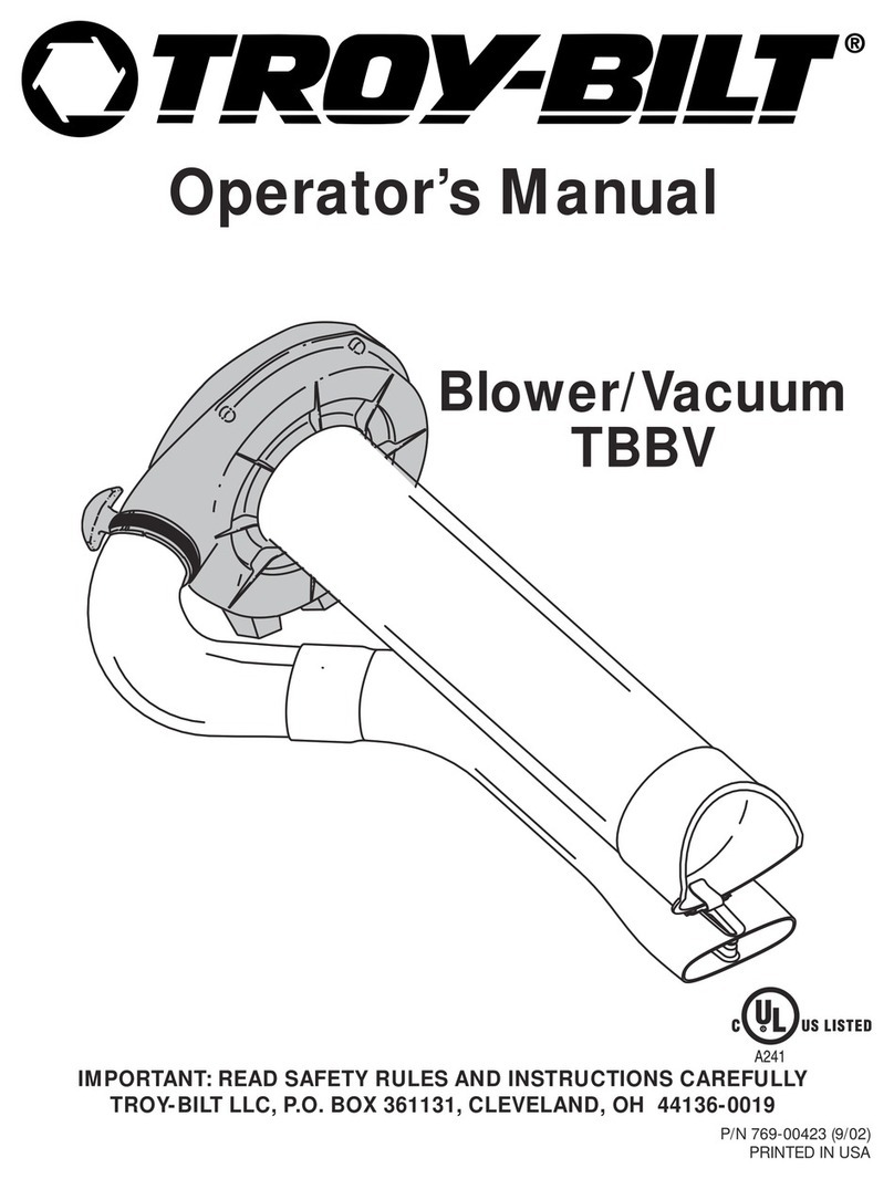 Troy-Bilt TBBV User manual