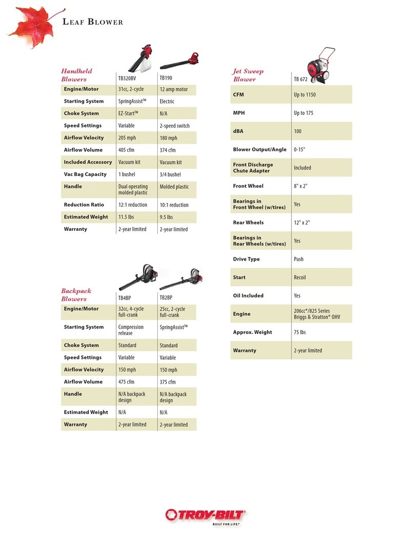Troy-Bilt TB4BP User manual