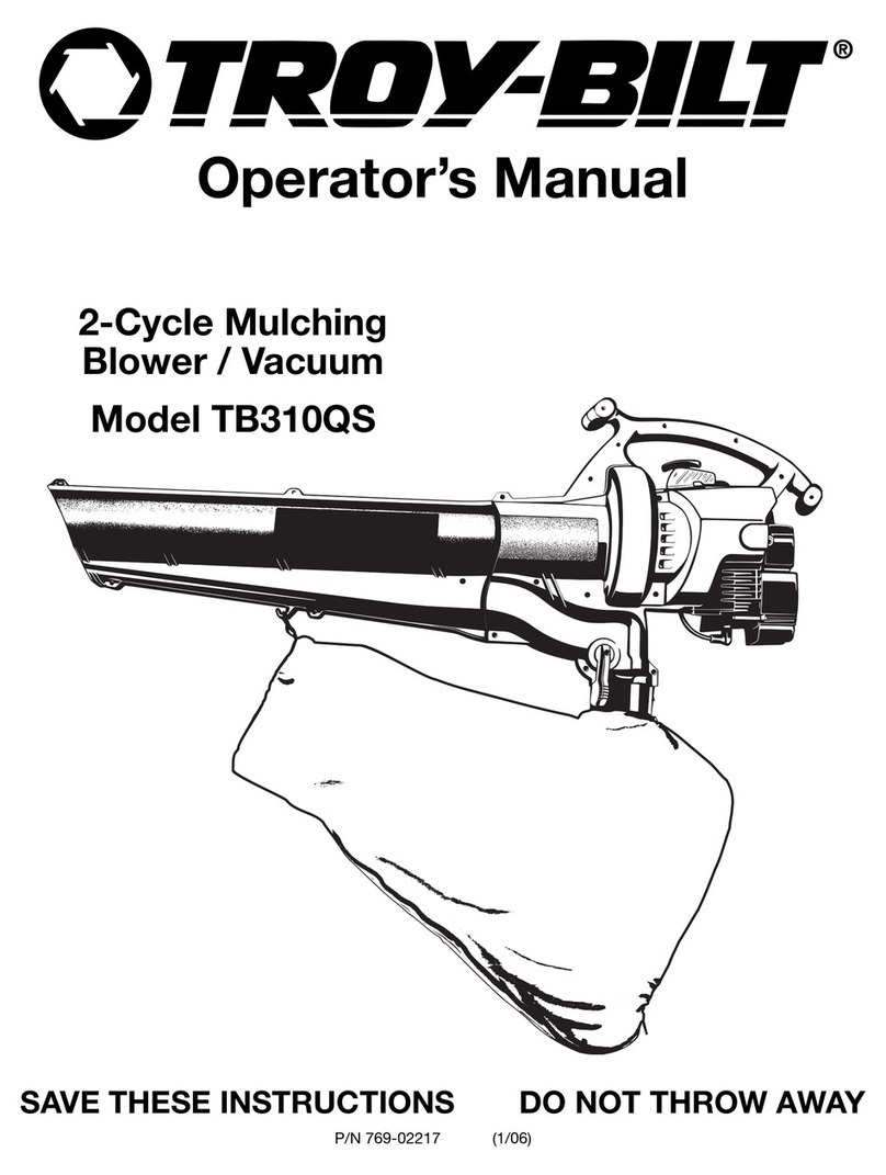 Troy-Bilt TB310QS User manual