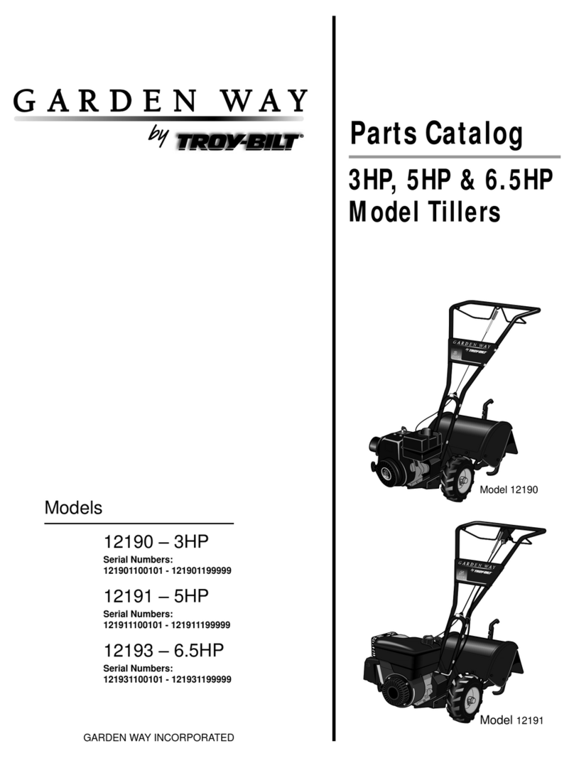 Troy-Bilt 12191-5HP parts catalog