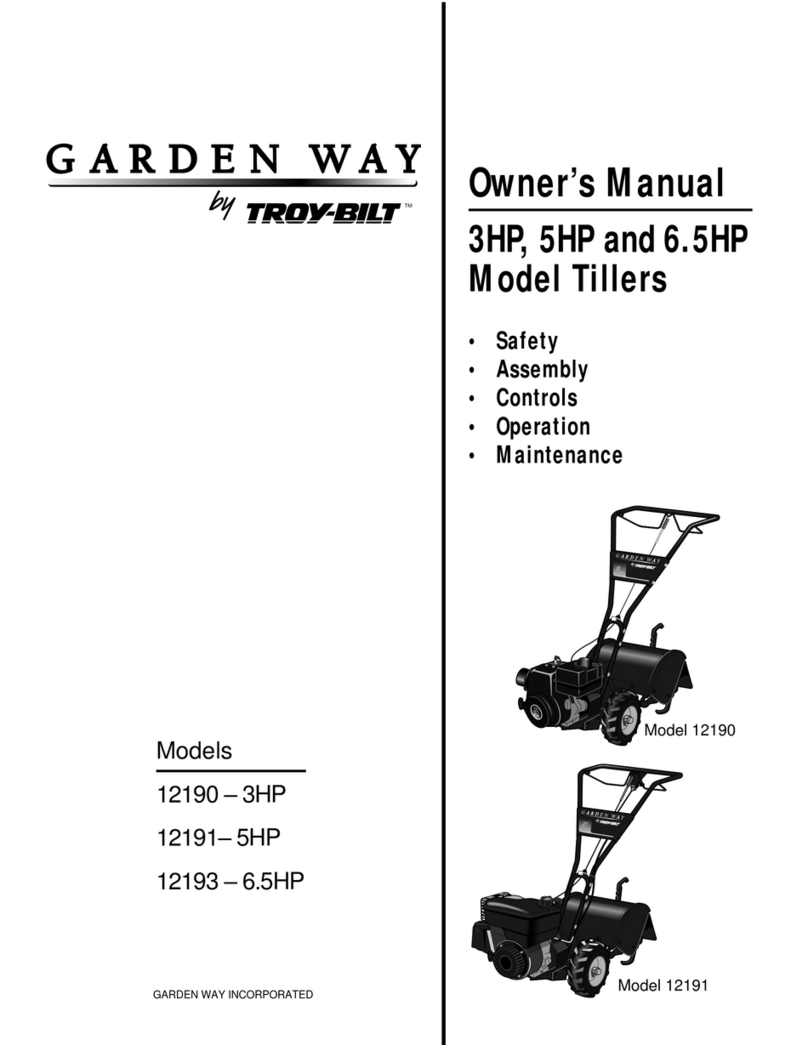 Troy-Bilt 12190-3HP User manual Troy-Bilt 12190-3HP User manual