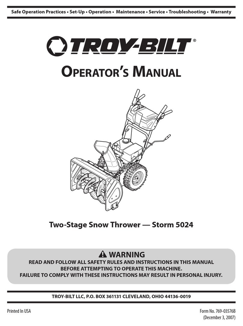 Troy-Bilt 5024 Operator's manual