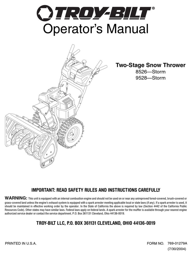 Troy-Bilt 7524 User manual