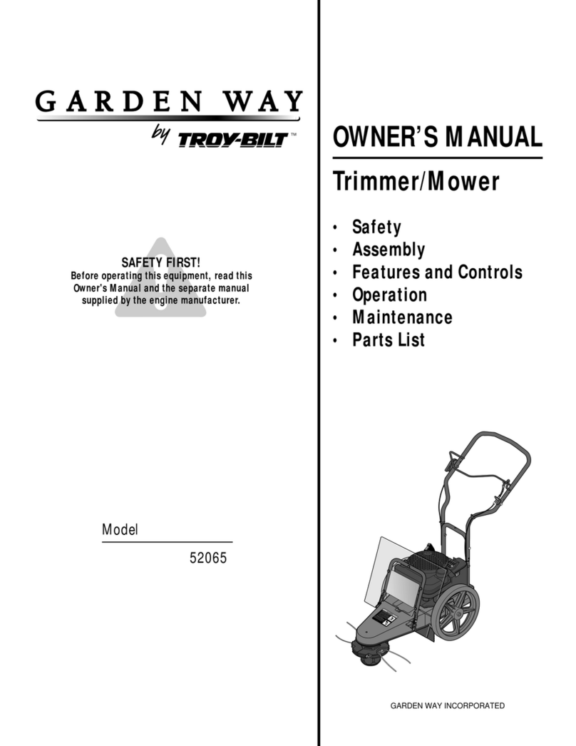 Troy-Bilt 52065 User manual