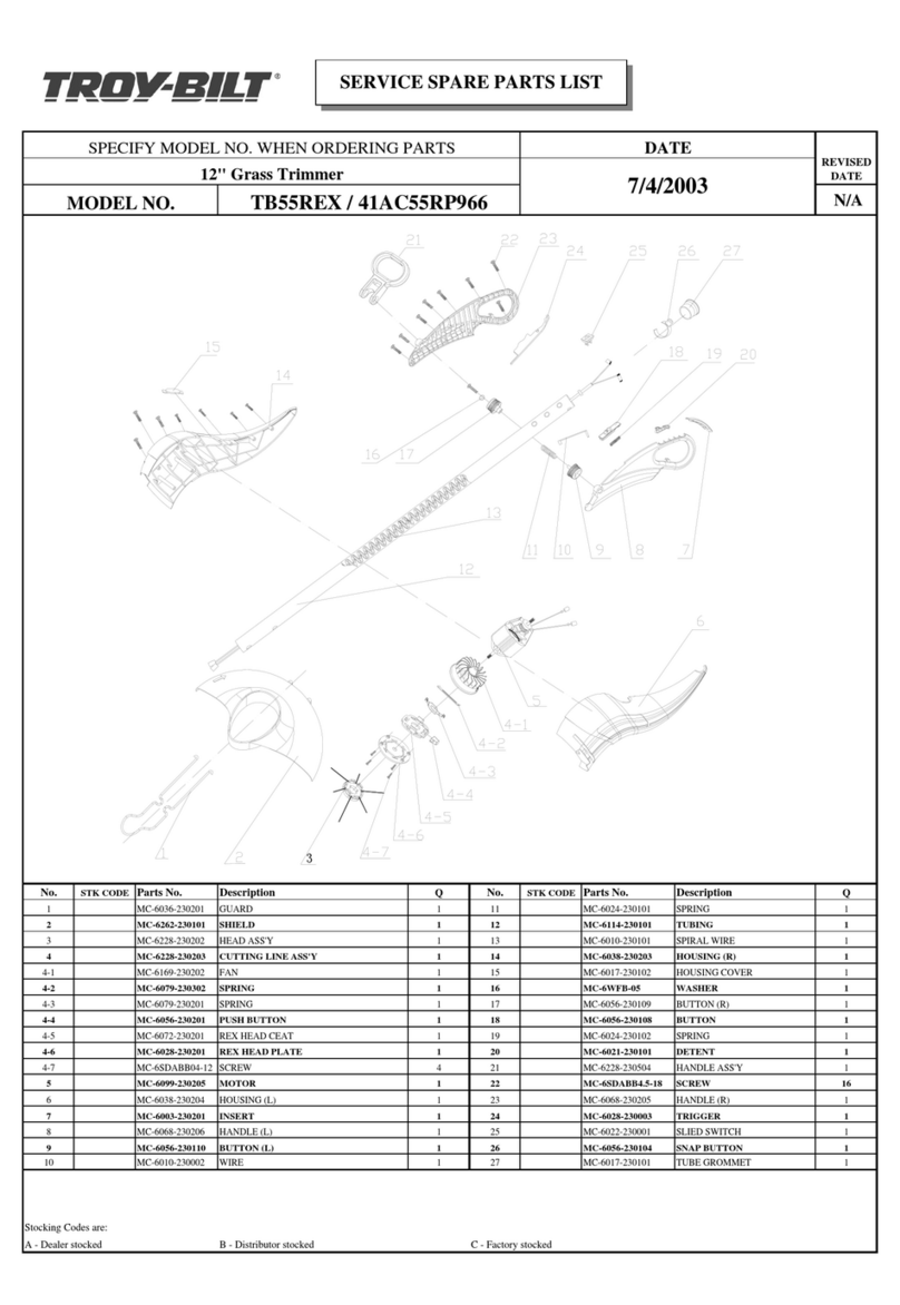 Troy-Bilt 41AC55RP966 Guide