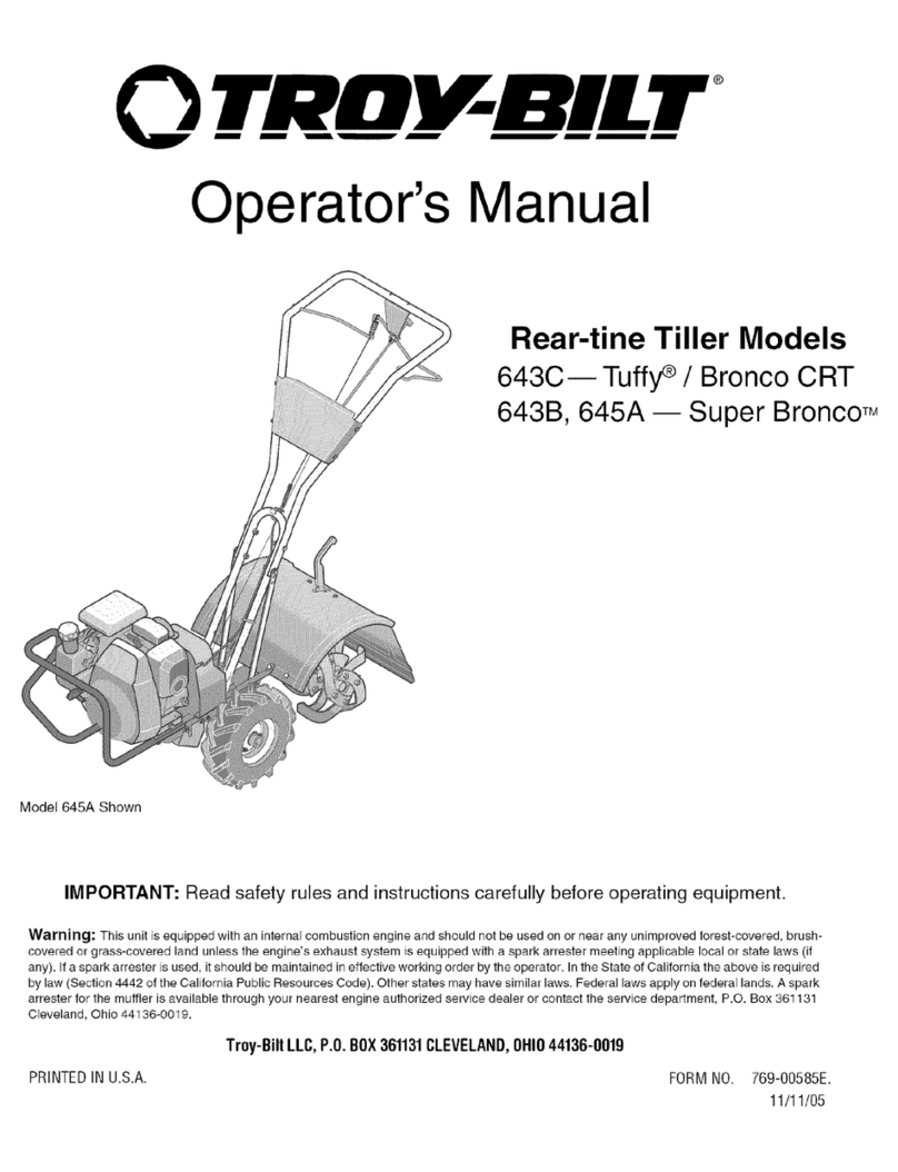 Troy-Bilt 643B User manual