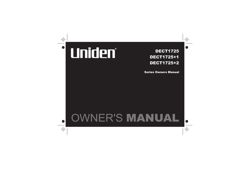 Uniden DECT1725 Series User manual Uniden DECT1725 Series User manual
