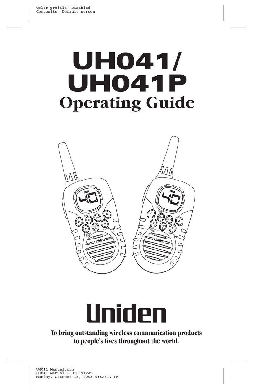 Uniden UH041/ operating guide