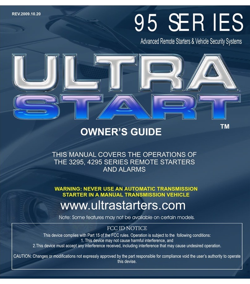 Ultra Start 3295 SERIES User manual