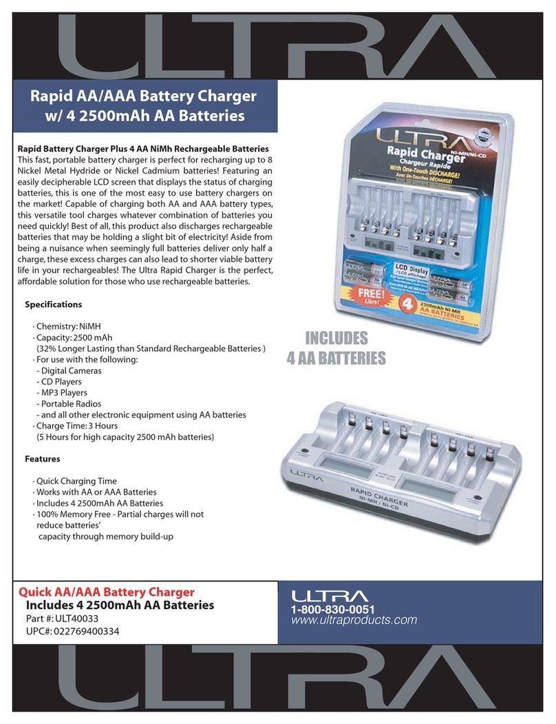 Ultra Products ULT40033 Specifications