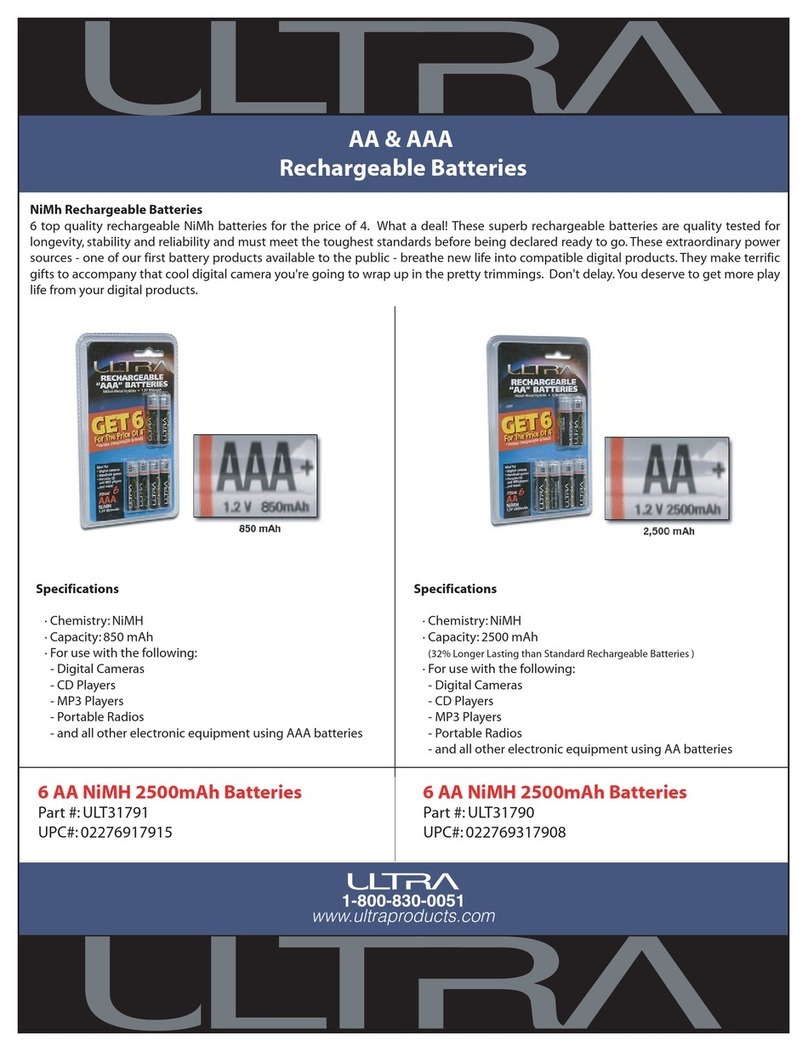 Ultra Products ULT31790 User manual