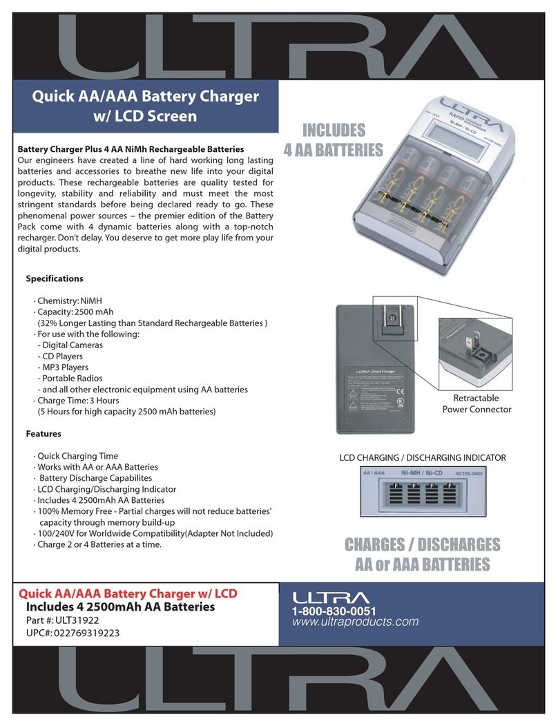 Ultra Products ULT31922 Specifications