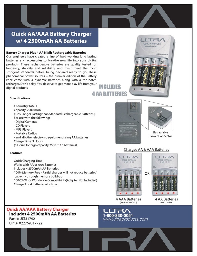 Ultra Products ULT31792 Specifications