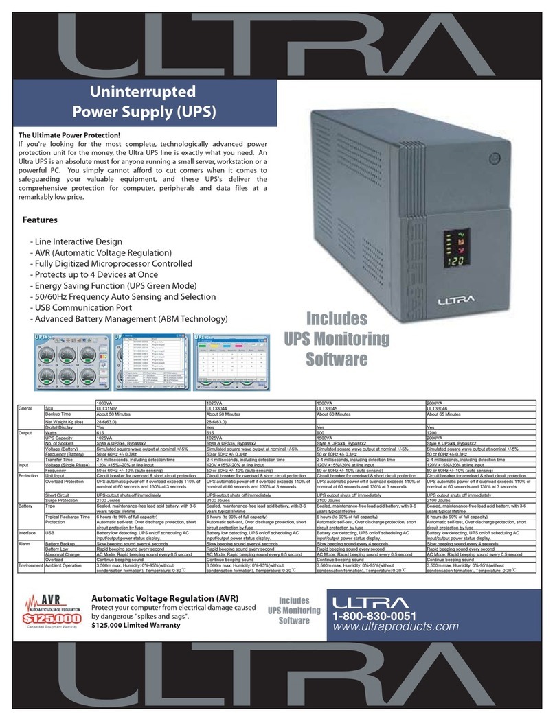 Ultra Products ULT31502 Specification sheet