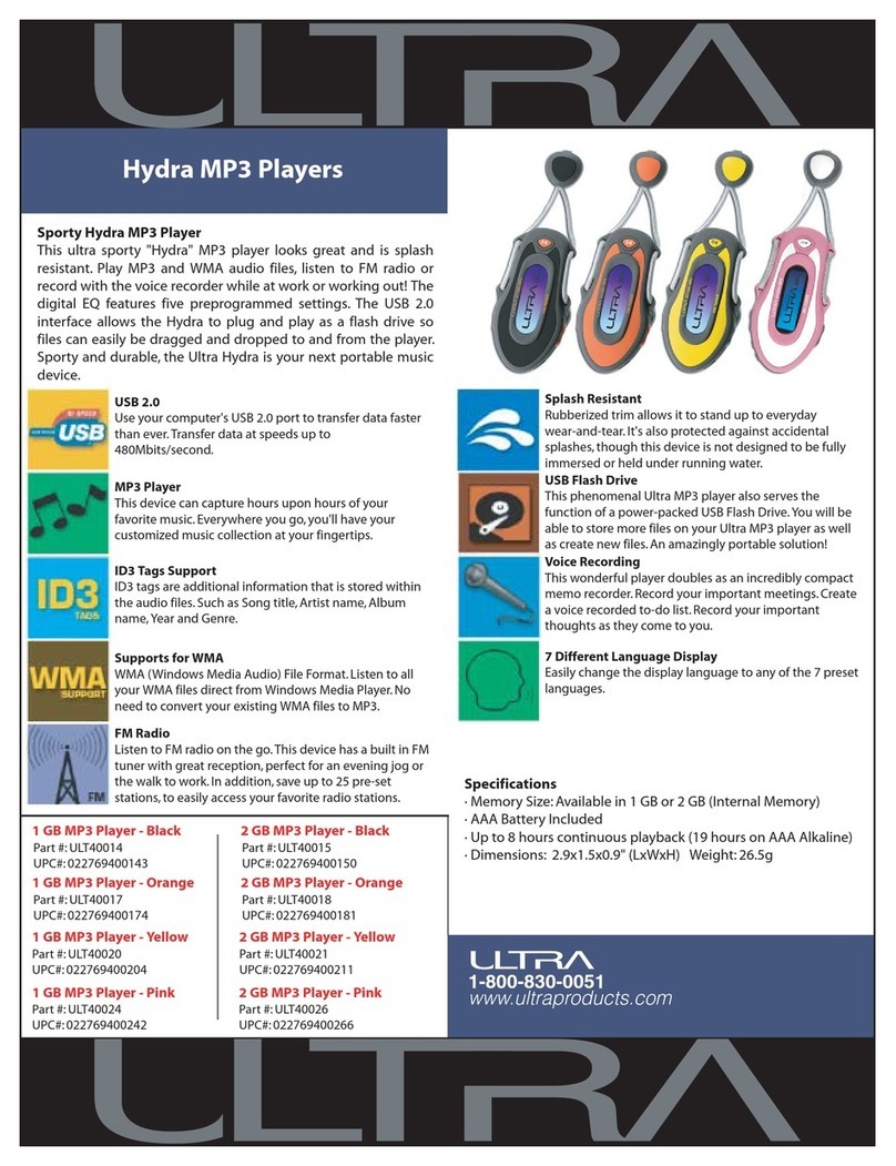Ultra Products Hydra User manual
