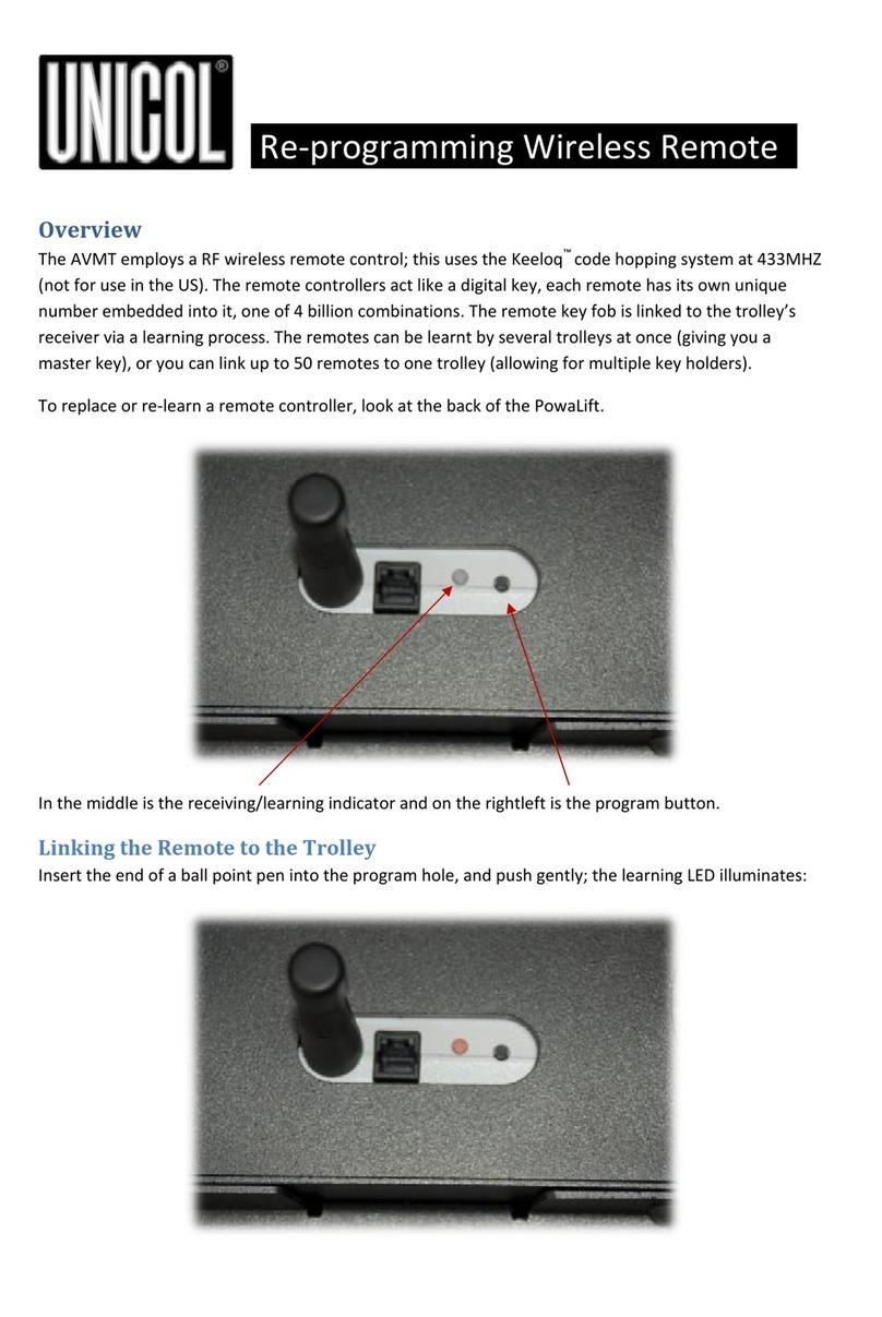 Unicol Wireless Remote Control Product overview
