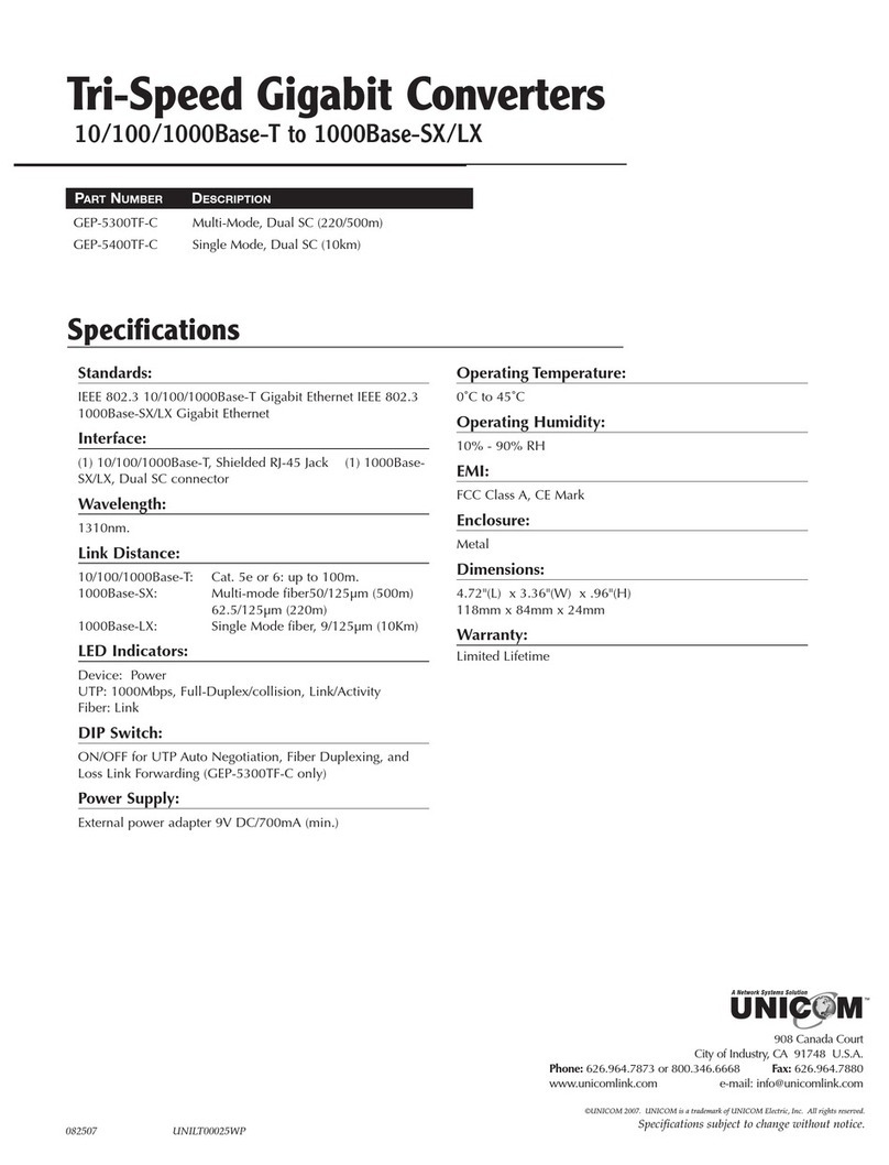 Uni-Com 1000Base-LX User manual