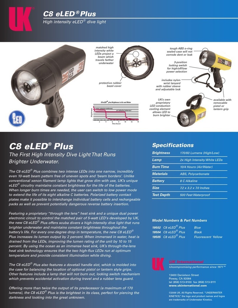 Underwater Kinetics C8 eLED Plus Specifications