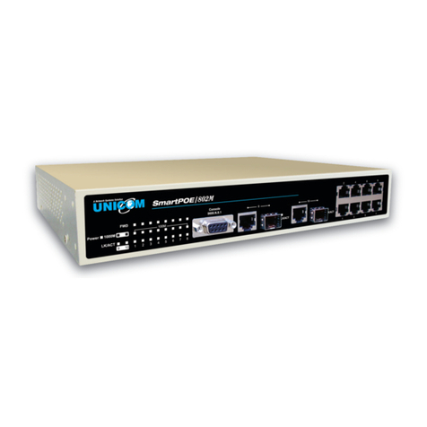 Uni-Com SmartPoE/802M User manual