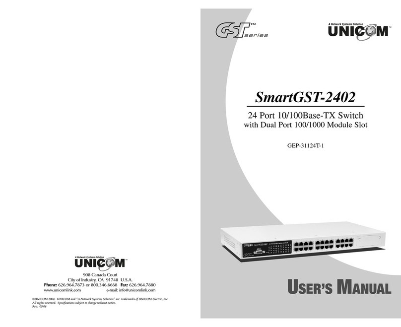Uni-Com GST-2402 User manual Uni-Com GST-2402 User manual