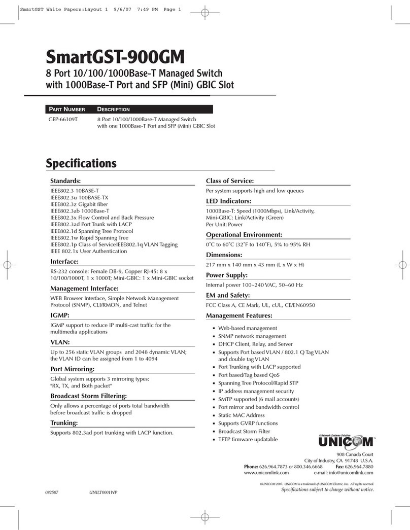 Uni-Com SmartGST-900GM GEP-66109T User manual Uni-Com SmartGST-900GM GEP-66109T User manual